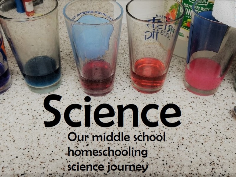 Science – Where we’ve&nbsp;been
