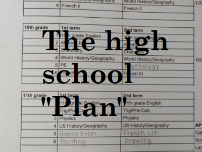 High School – The&nbsp;Plan